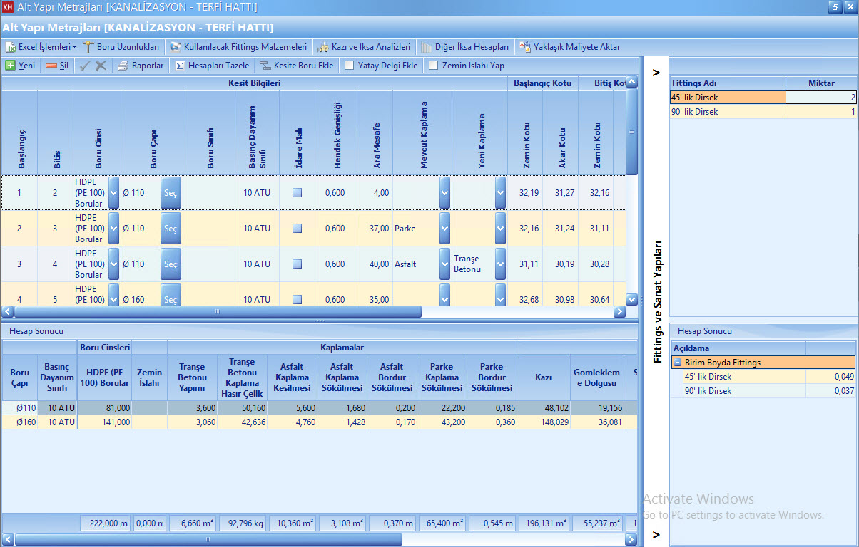 Terfi Hattı Hesapları