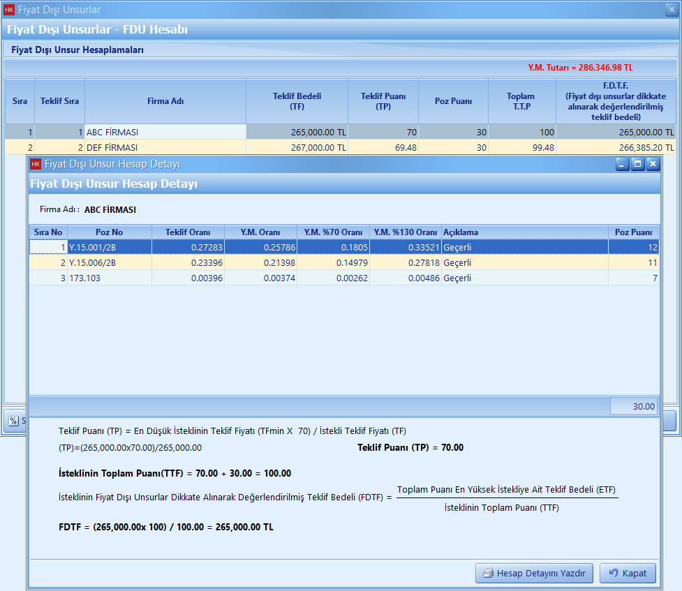 Fiyat Dışı Unsurlar Hesabı
