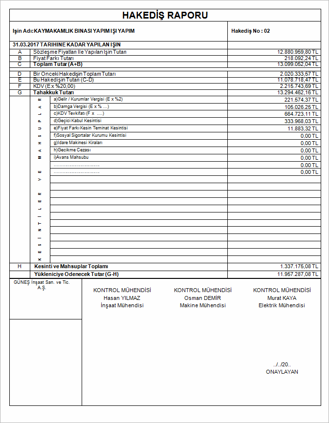 Yapım İşleri Anahtar Teslim Götürü Bedel Örnek Hakediş Arka Kapağı Raporu