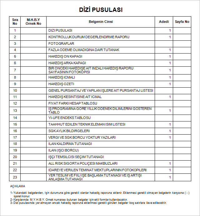 Yapım İşleri Anahtar Teslim Götürü Bedel Örnek Hakediş Dizi Pusulası Raporu