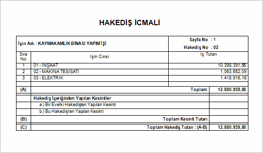 Yapım İşleri Anahtar Teslim Götürü Bedel Örnek Hakediş İcmali Raporu