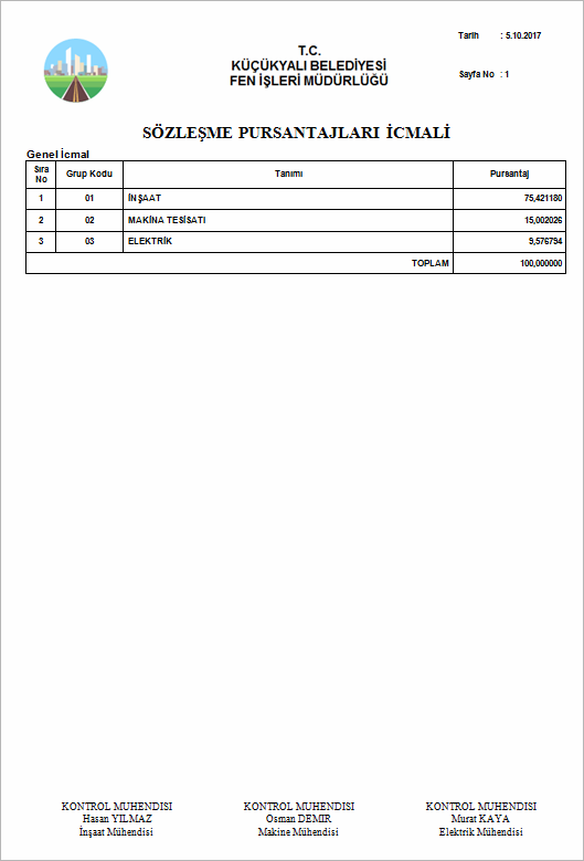 Yapım İşleri Anahtar Teslim Götürü Bedel Örnek Hakediş Sözleşme Pursantajları İcmali