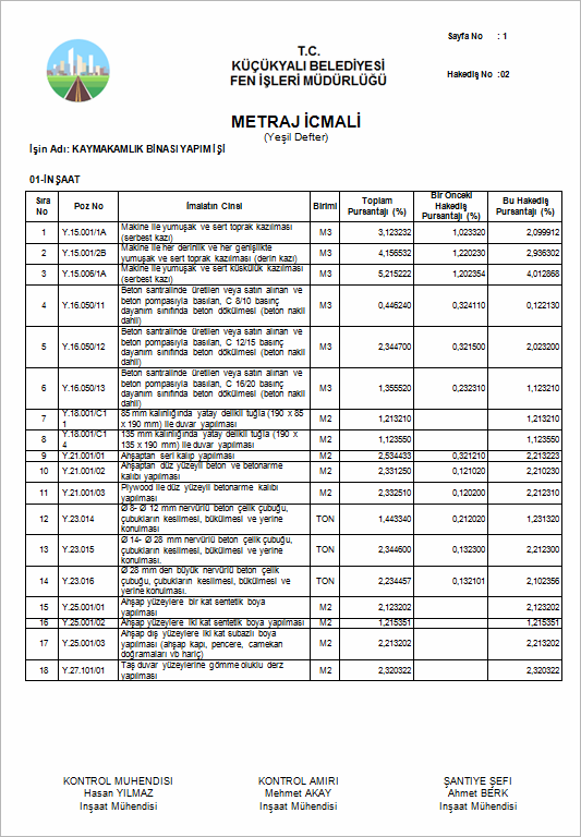 Yapım İşleri Anahtar Teslim Götürü Bedel Örnek Hakediş Yeşil Defter Raporu
