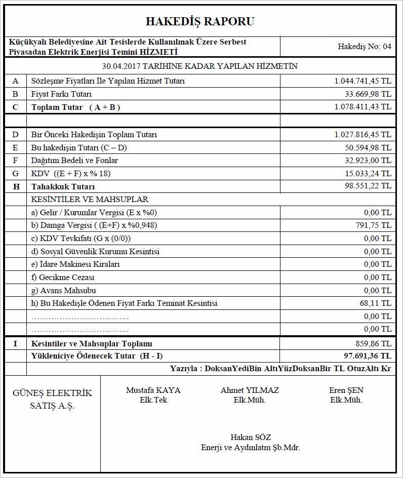 Elektrik Alımları Hakediş Arka Kapağı