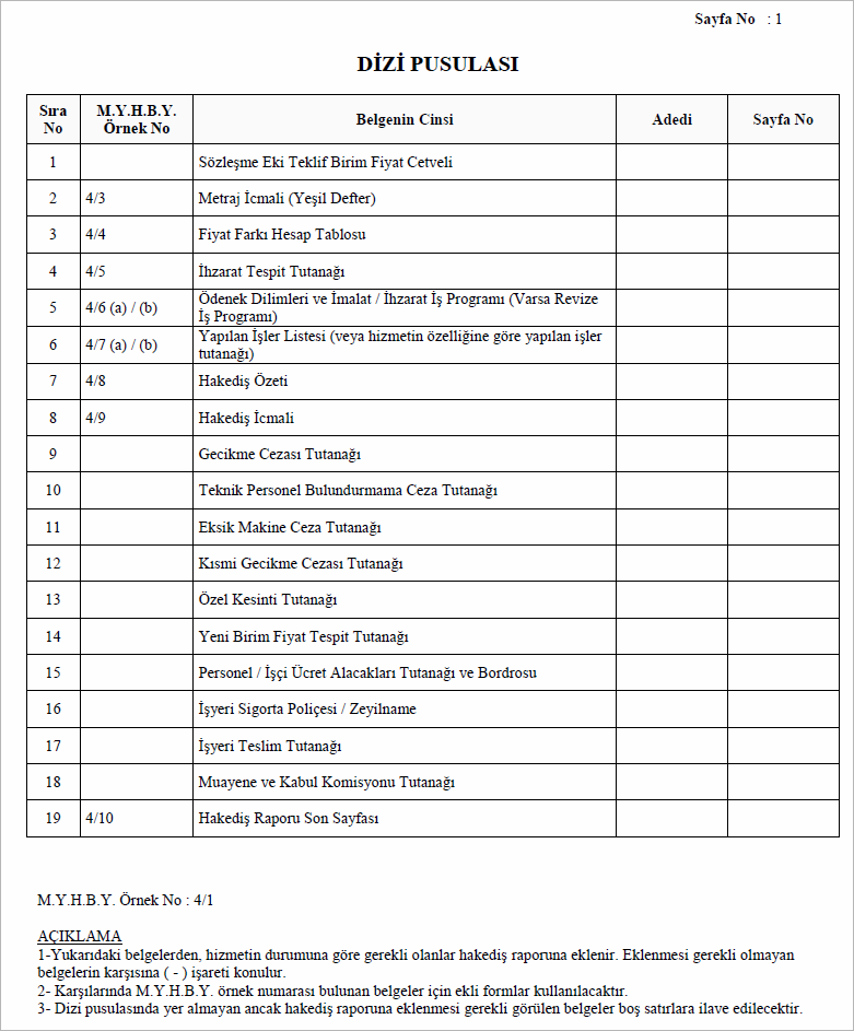 Elektrik Alımları Hakedişi Dizi Pusulası
