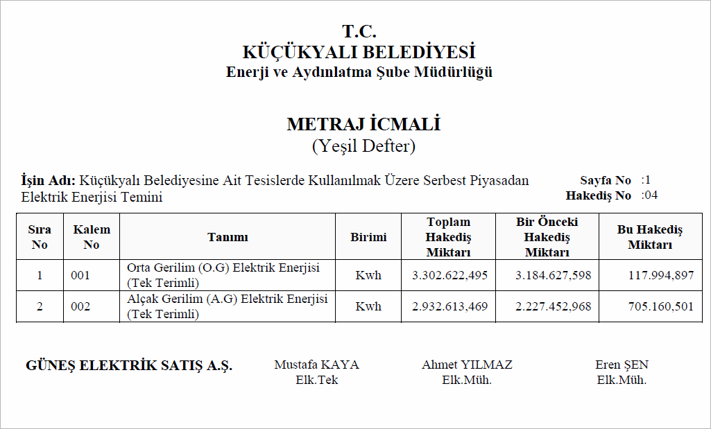 Elektrik Alımları Hakedişi Metraj İcmali (Yeşil Defter) Raporu