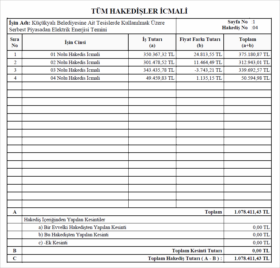 Elektrik Alımları Hakedişi Tüm Hakedişler İcmali Raporu