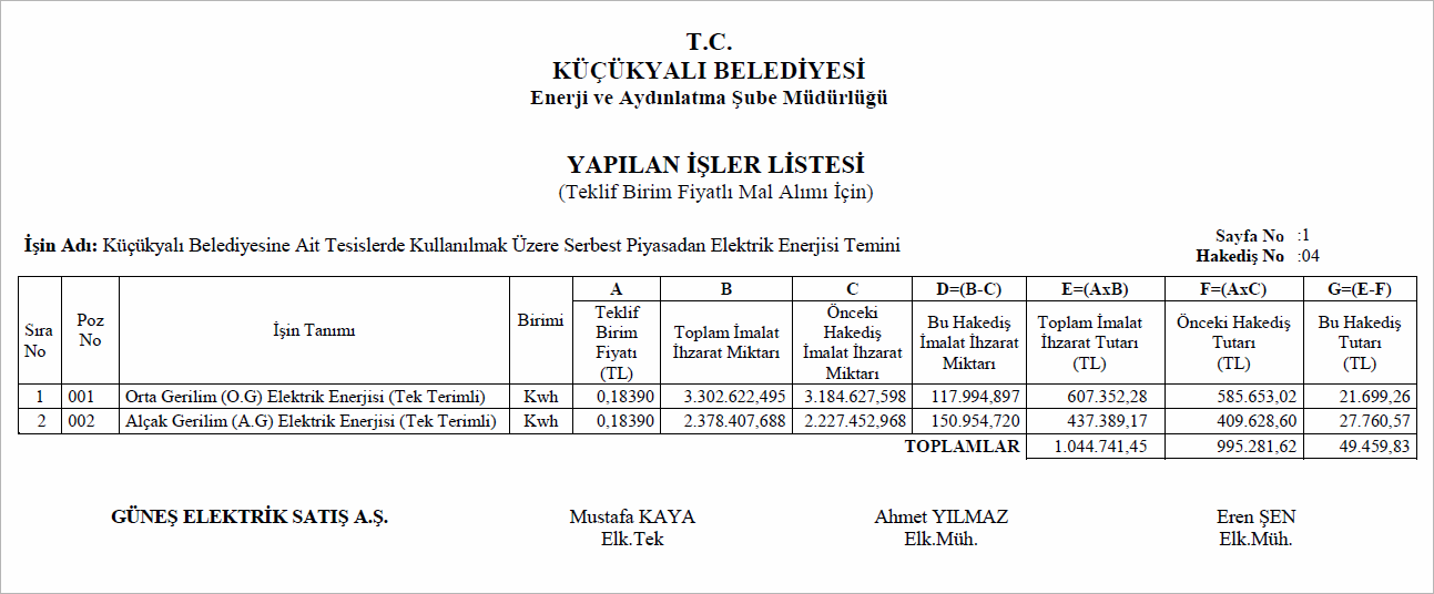 Elektrik Alımları Hakedişi Yapılan İşler Listesi Raporu