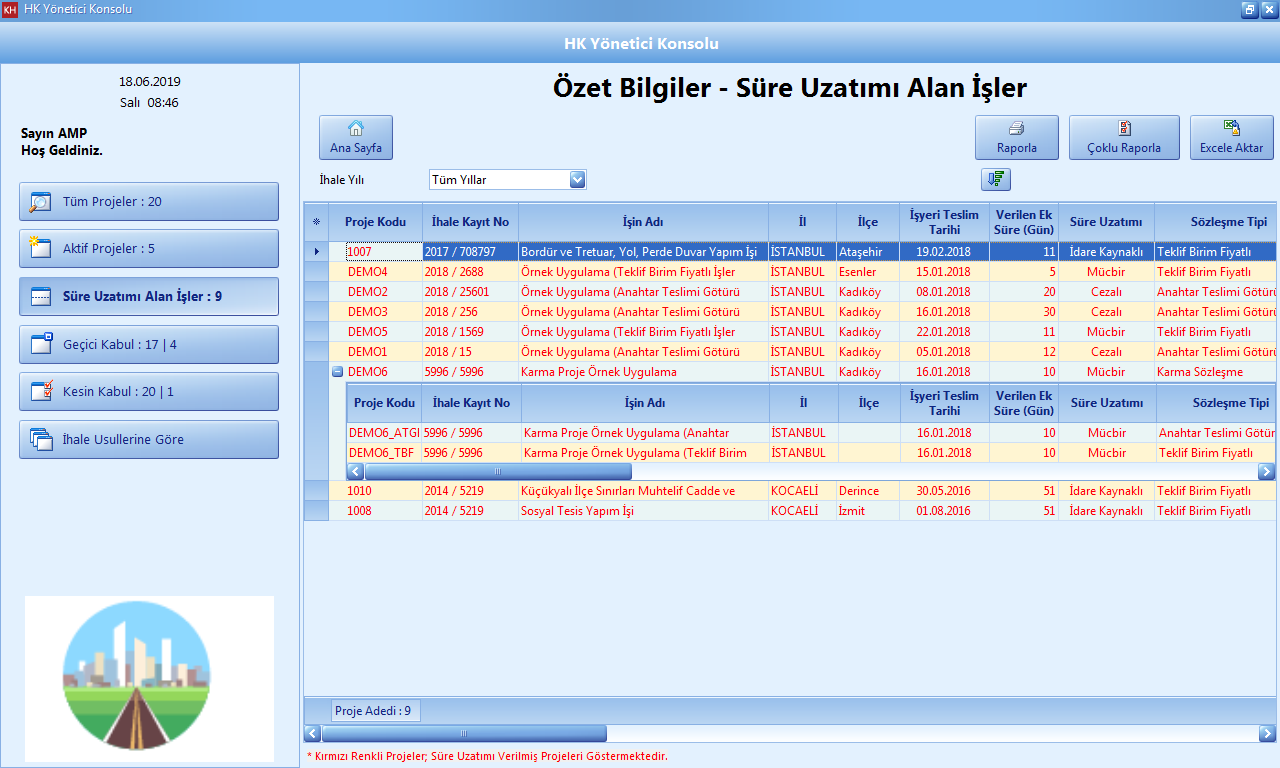 Süre Uzatımı Alan işler